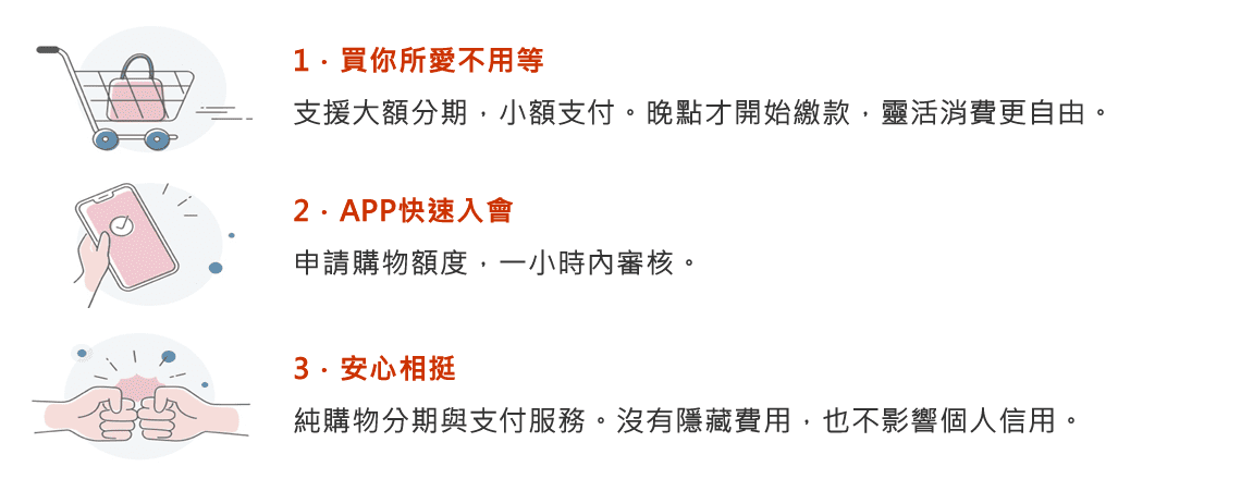 商品貸借款 換現金 台北 換現金 桃園 換現金 台中 換現金 台南 換現金 高雄