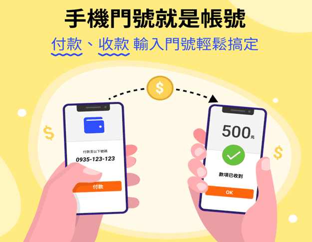#遠傳小額付費換現金 #台灣大哥大小額付費換現金 #中華小額付費換現金 #亞太小額付費換現金 #台灣之星小額付費換現金 #Google play 代收 換現金 #iTunes Store 代收 換現金
